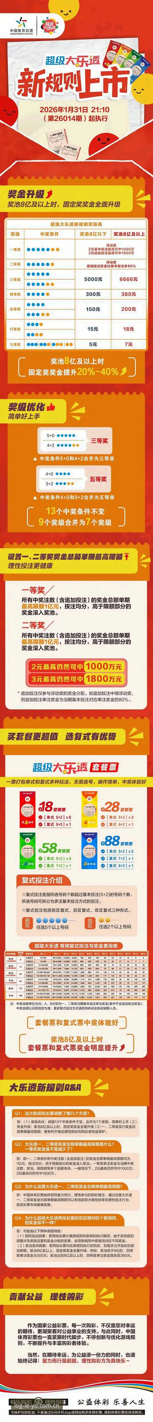 深度揭秘：最新乐鱼安全吗？老用户亲测后的真实答案