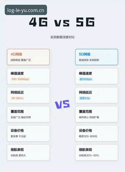 乐鱼平台靠谱吗？老用户实测 vs 官方数据：哪个更值得信赖？